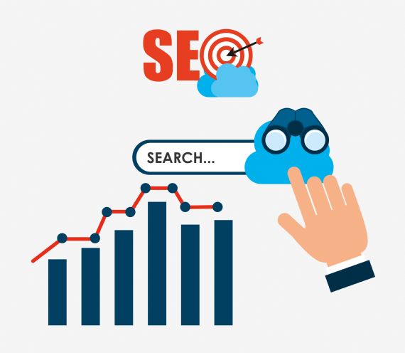 Which of the Onpage SEO Factors Are the Most Important?