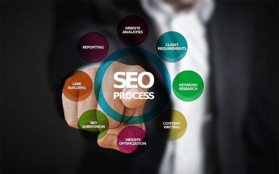 How to Create SEO-Friendly Content to Outrank Your Competition 