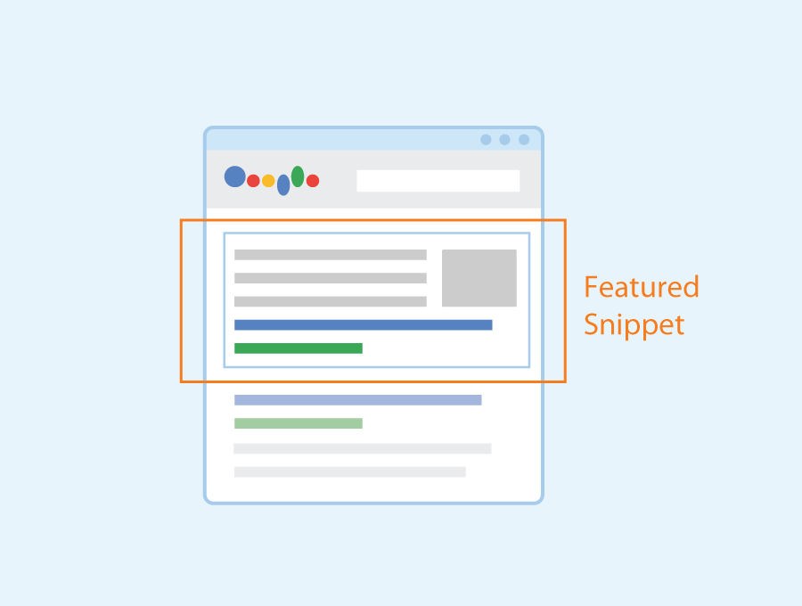featured_snippets