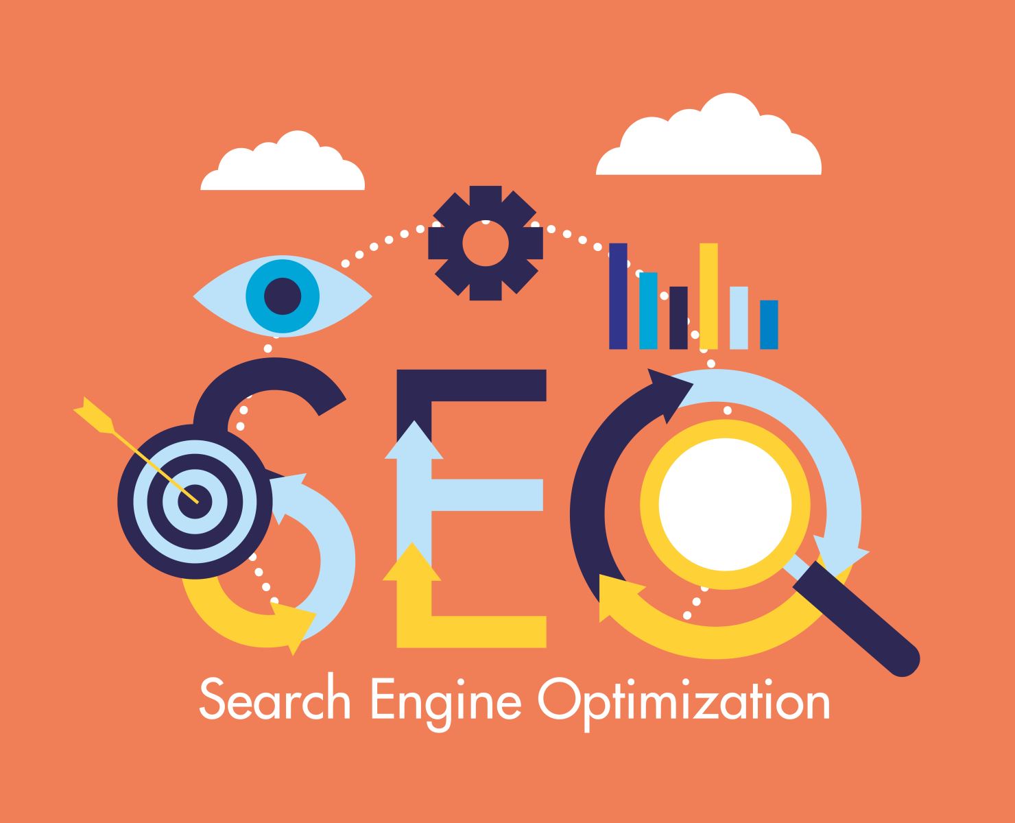 seo-rekabet-analizi