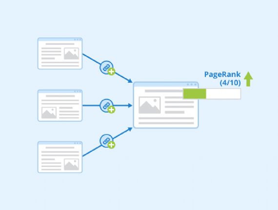 What is PageRank? Does Google PageRank Still Matter in 2022? 