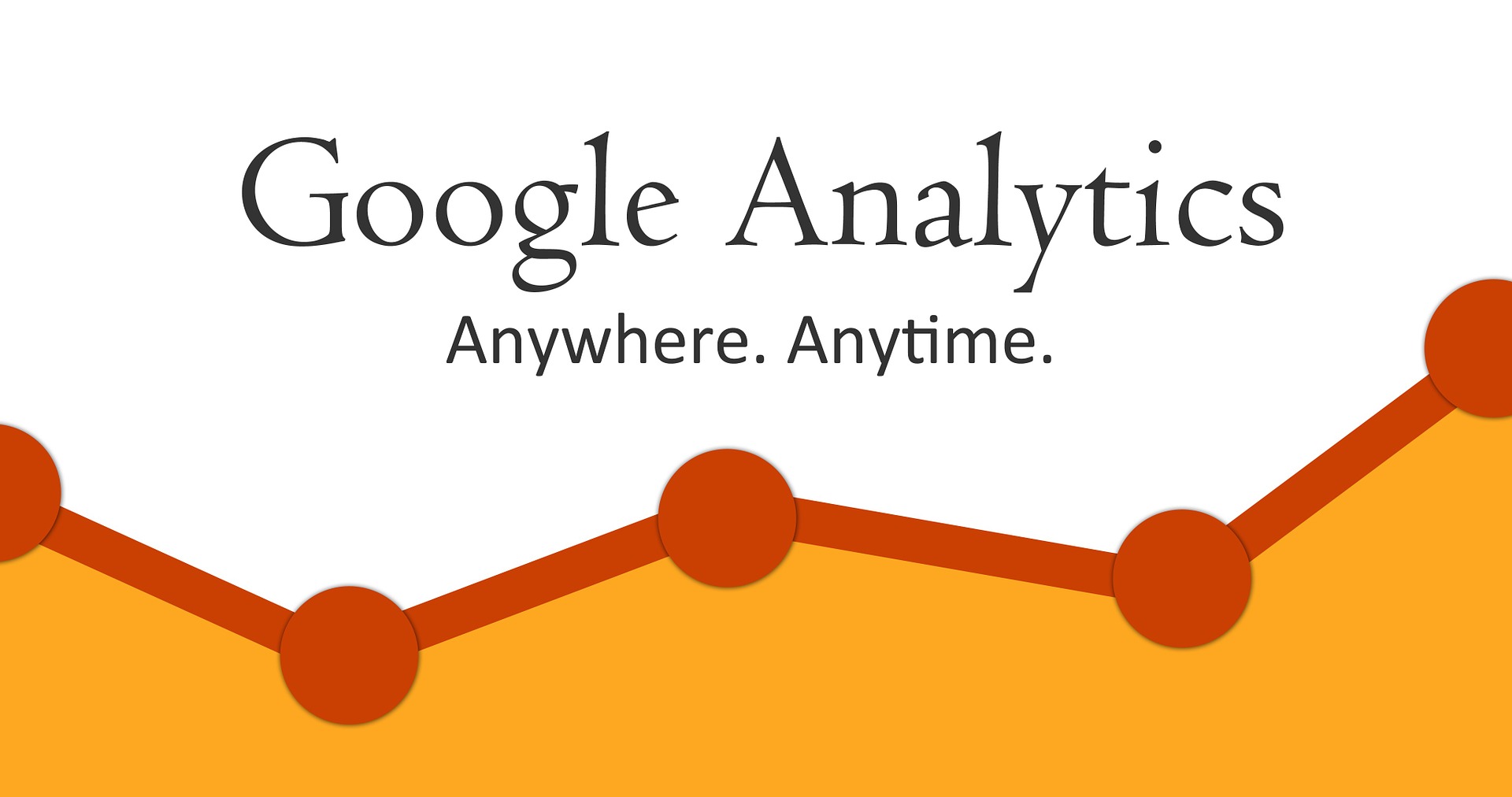SEO İçin Google Analytics 4 Nasıl Kullanılır?