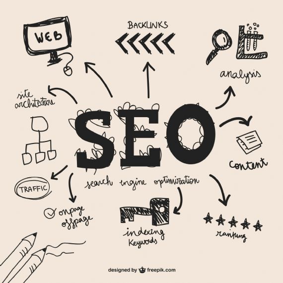 How to Boost Organic SEO Traffic? Essential Tips For Beginners?